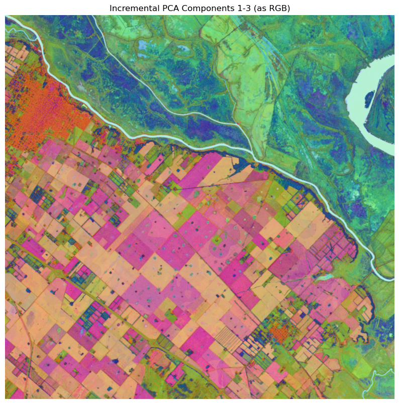 WorldCereal geospatial embeddings - incremental PCA components
